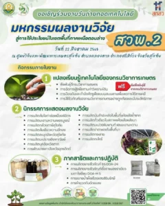 งานวันถ่ายทอดเทคโนโลยี มหกรรมผลงานวิจัยสู่การใช้ประโยชน์ในเขตภาคเหนือตอนล่าง