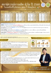 สถานการณ์การผลิตลำไย ปี 2568 ในพื้นที่ สศท.2