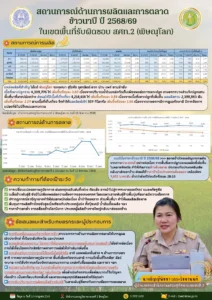 สถานการณ์การผลิตข้าวนาปี ปี 2568/69 ในพื้นที่ สศท.2