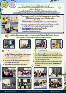 สศท.2 ร่วมกับคณะทำงานย่อยเพื่อพัฒนาระบบข้อมูลและโลจิสติกส์ภาคเหนือ จัดสัมมนา “การเพิ่มประสิทธิภาพการจัดทำข้อมูลไม้ผลเศรษฐกิจภาคเหนือระยะเก็บเกี่ยวฯ”